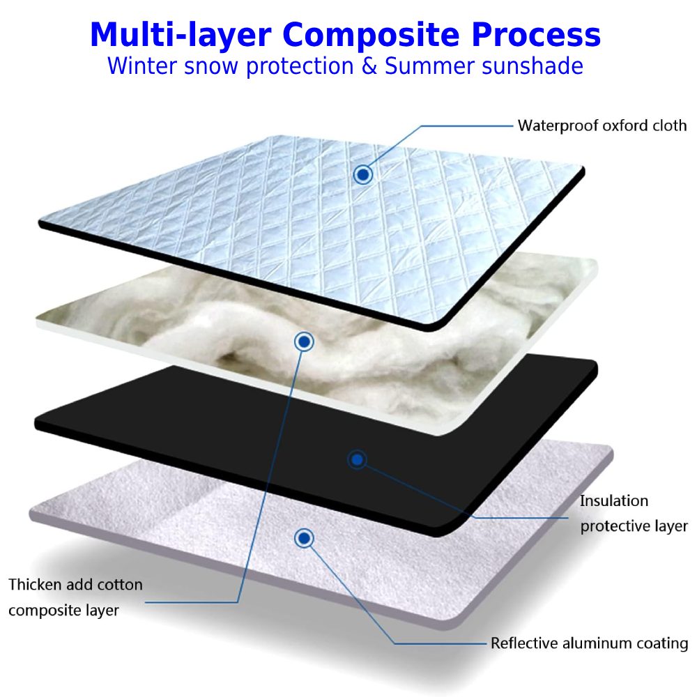 Car Windscreen Cover: image 2