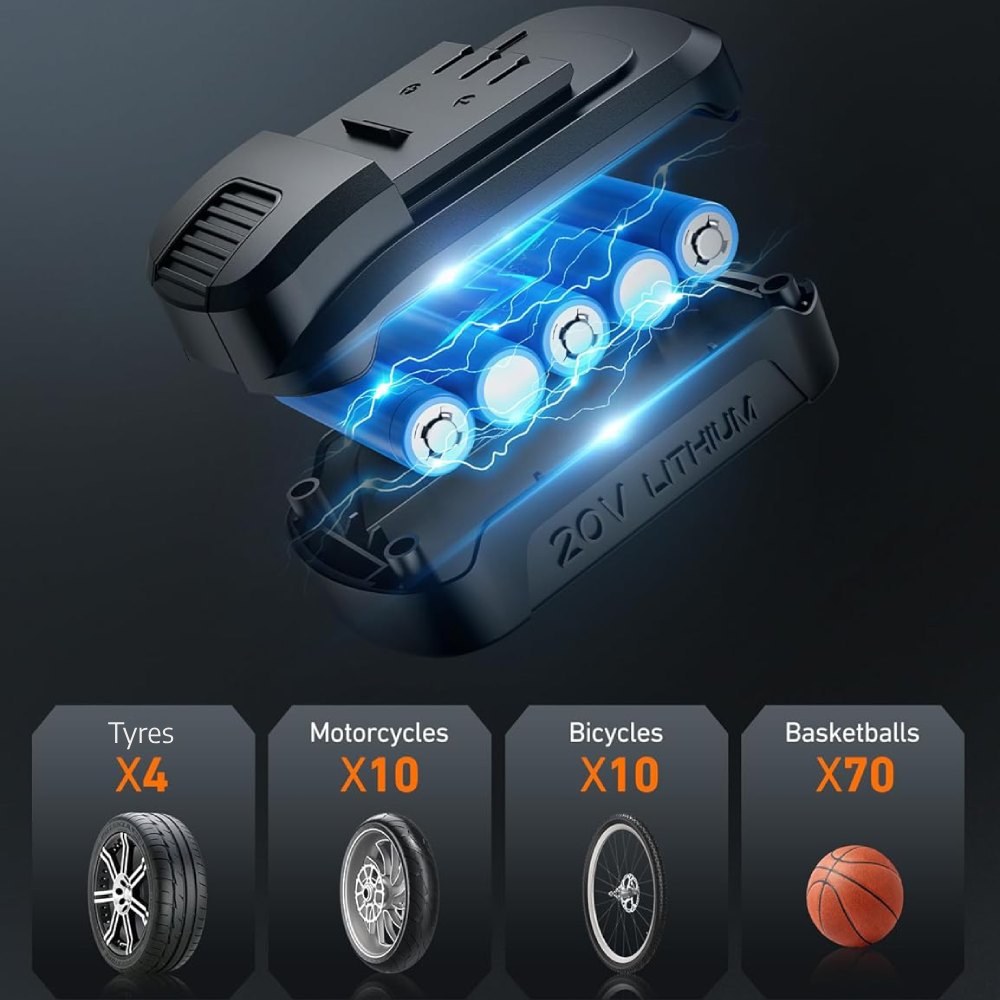 Portable Air Compressor: image 2