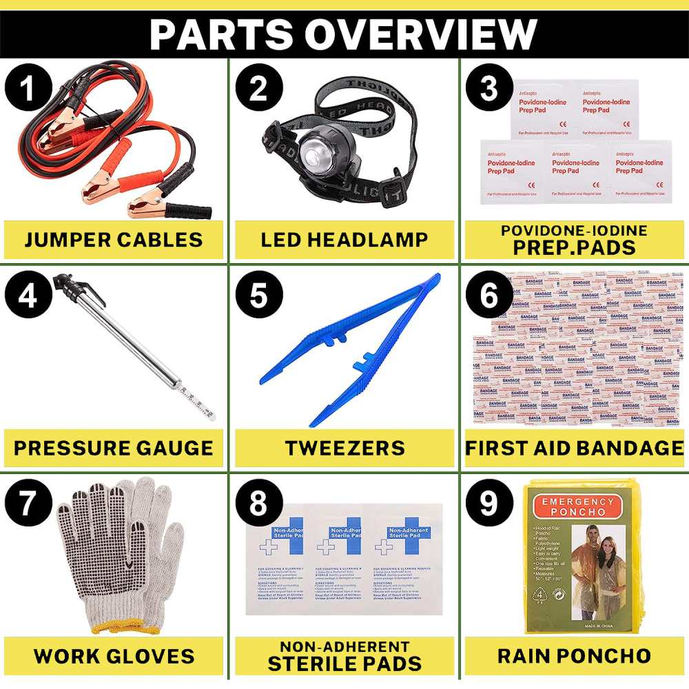 Roadside Assistance Kit: image 3